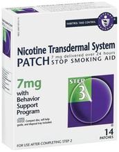 Nicotine Patch système