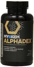 Myokem AlphaDEX, anti-œstrogène