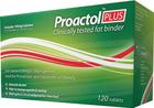 Proactol Plus (Fat Binder Testé