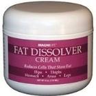 Fat Cream dissolution